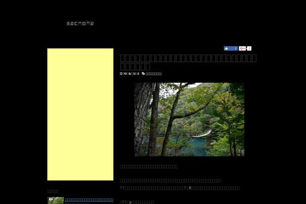 Site using WP-OGP plugin