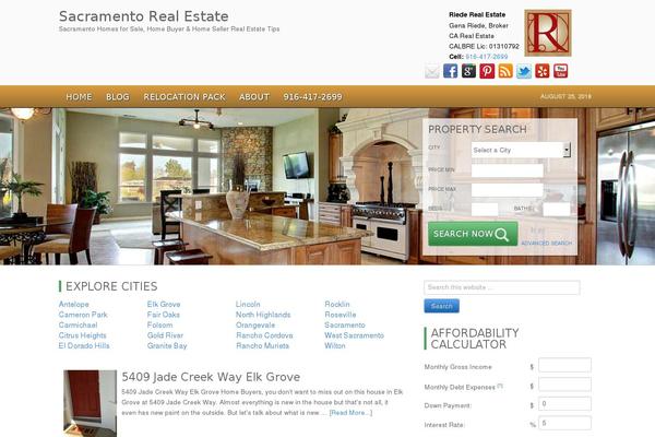 Site using Tipsy Social Icons plugin