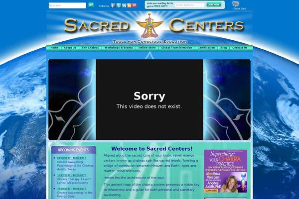 Site using Wp-smushit plugin