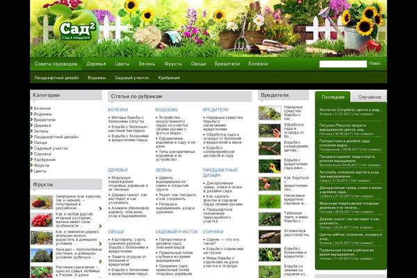 Site using Mobile Navigation plugin