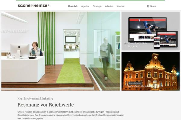 sh2015 theme websites examples