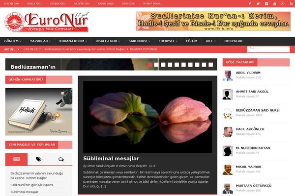 Site using Authors-list plugin