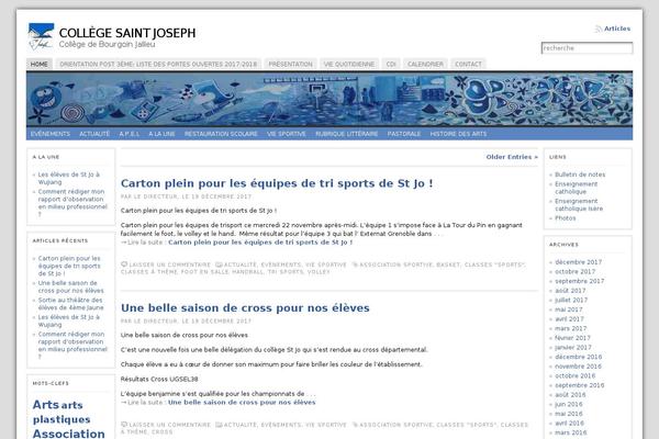 Site using Sociable plugin