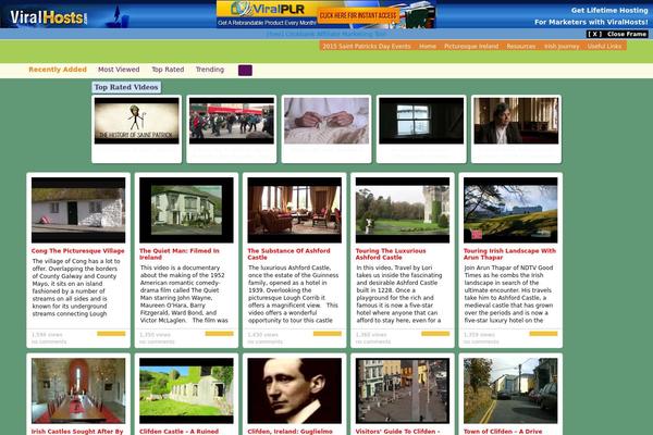 saintpatricksdayevents.com site used Covertvideopress