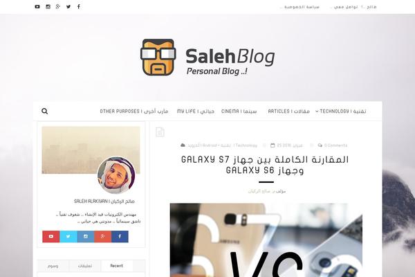Site using Font-uploader plugin