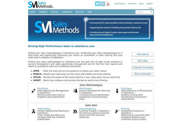 Site using Cf7-gated-content plugin