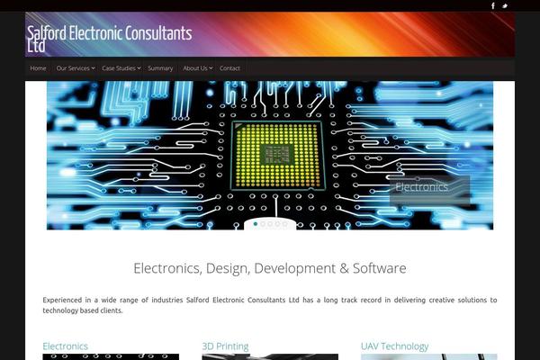 Site using Grid Gallery with Custom Links plugin