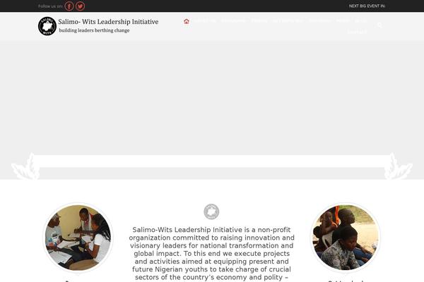 Site using WP Retina 2x plugin