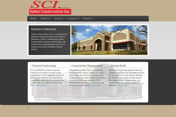 Site using Tc-team-members-pro plugin