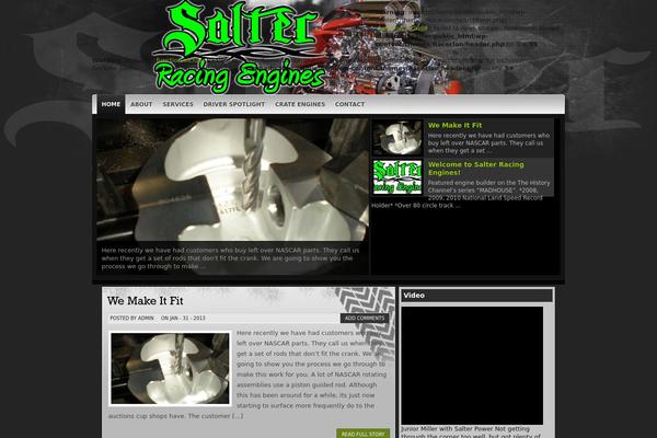 Site using Confident CAPTCHA plugin