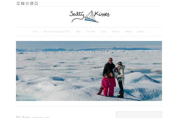 Site using Font plugin
