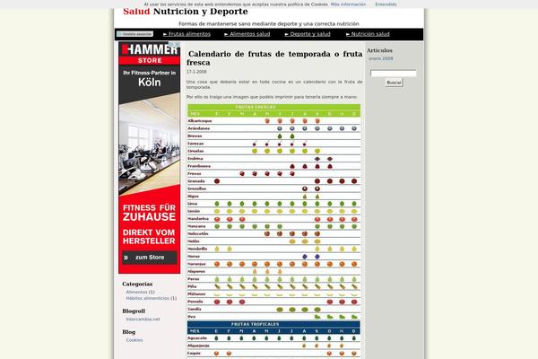 saludnutricionydeporte.com site used Adsense_ready