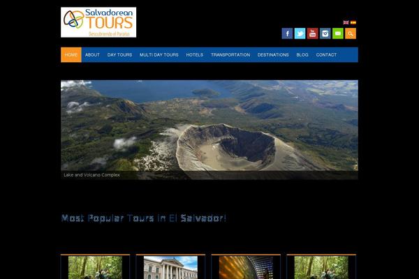 Site using Multisite Language Switcher plugin