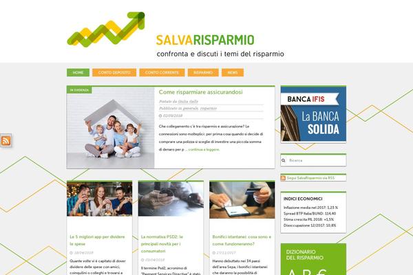 Site using RSS Icon Widget plugin
