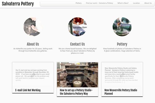 Site using Contact Form by BestWebSoft plugin
