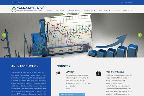 Site using Contact Form 7 Response Message Popup plugin