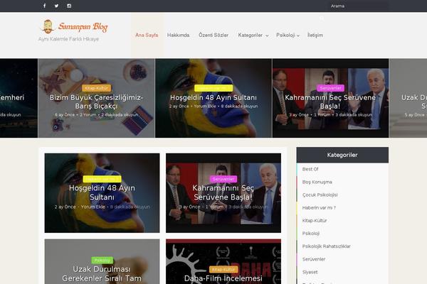 Site using WP Review plugin