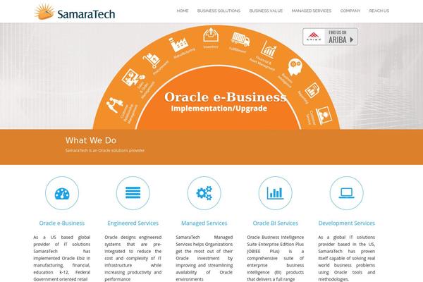Site using Arscode-social-slider plugin