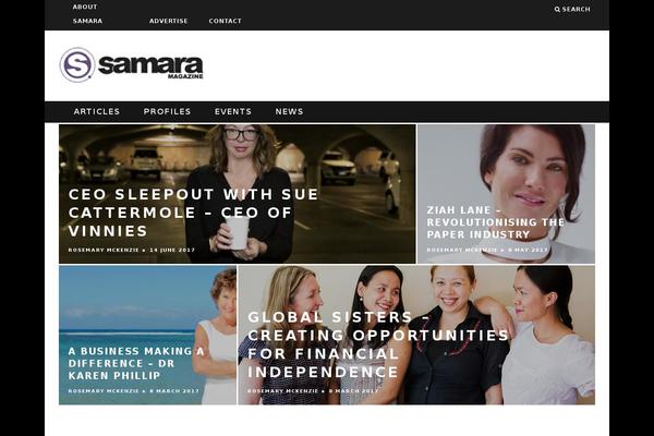 Site using Photospace Responsive Gallery plugin
