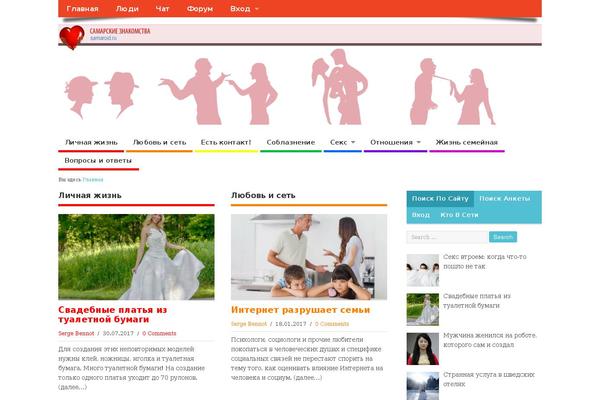 Site using Popular Posts by BestWebSoft plugin