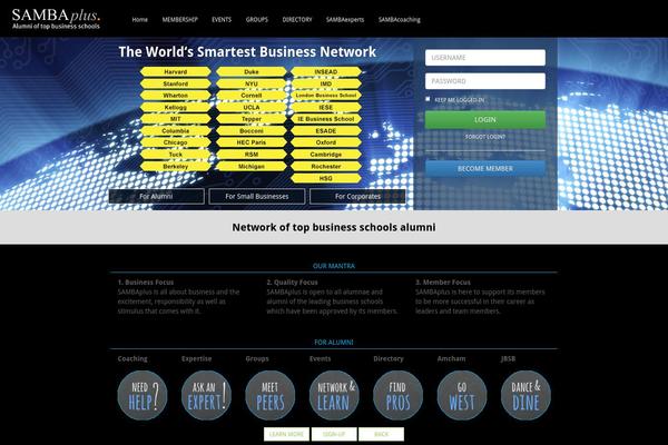 Site using Bowe Codes plugin