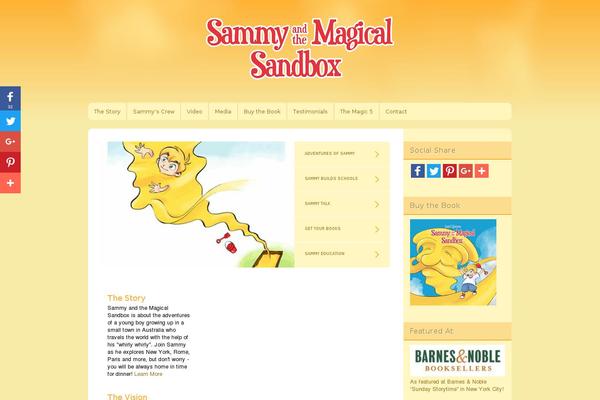 Site using Widget_area_manager plugin