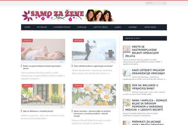 Site using Bunyad-shortcodes plugin