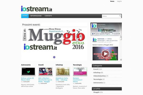 Site using WP Category Post List Widget plugin