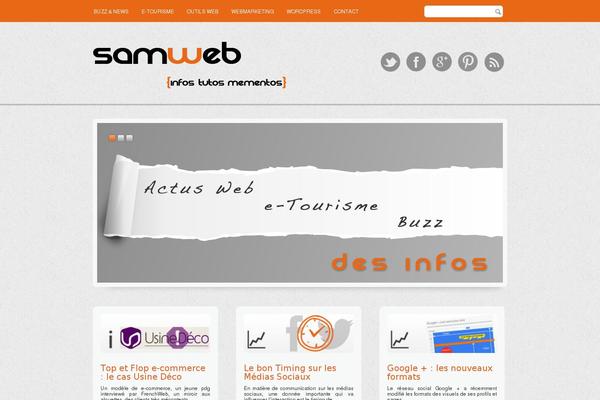 Site using Related Posts plugin