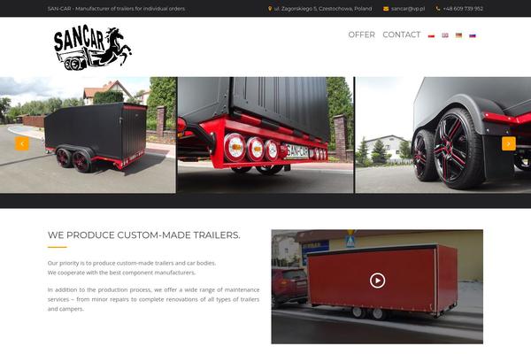 Site using Leaflet Map plugin