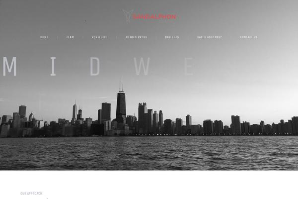 Site using Display-medium-posts plugin
