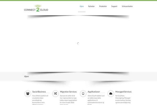 Site using Act-on plugin