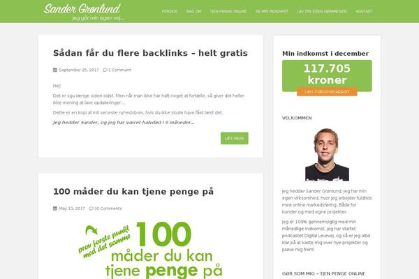 Site using Forget About Shortcode Buttons plugin
