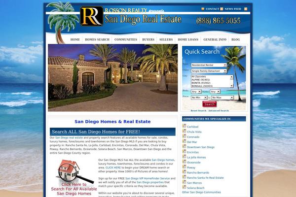 Site using Featured Content Gallery plugin
