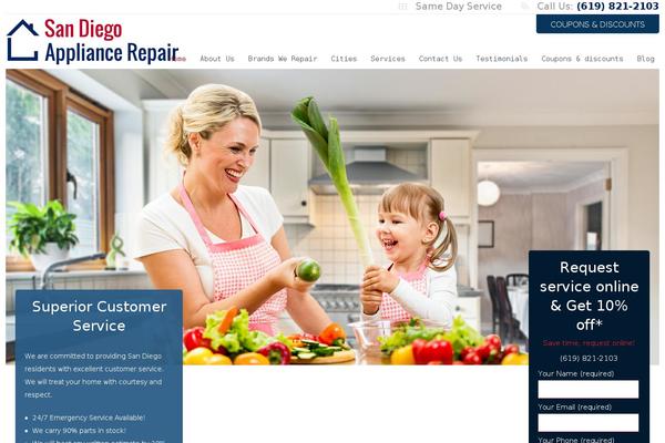 Site using Parallax Scroll plugin
