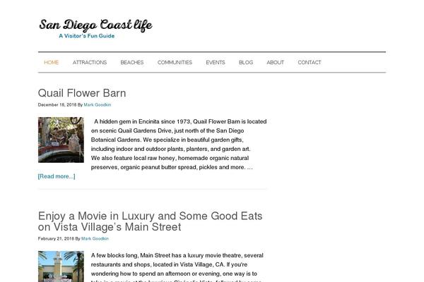 Site using Gard-pro plugin