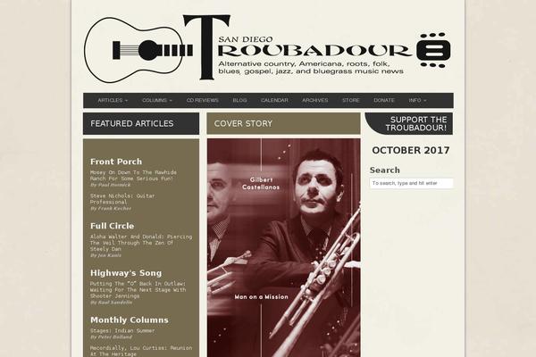 Site using Lightbox-2 plugin