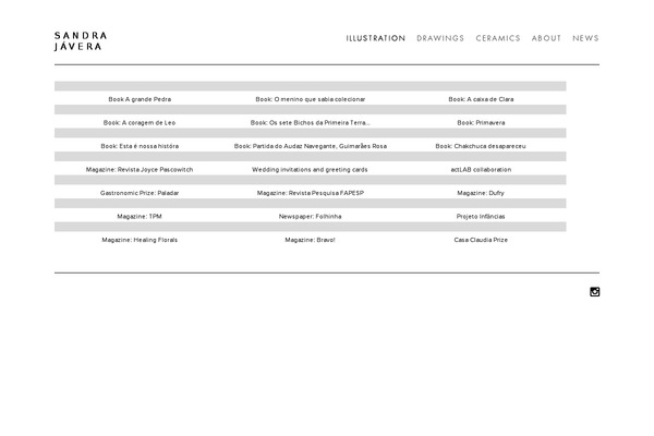 Site using Insert Headers and Footers plugin