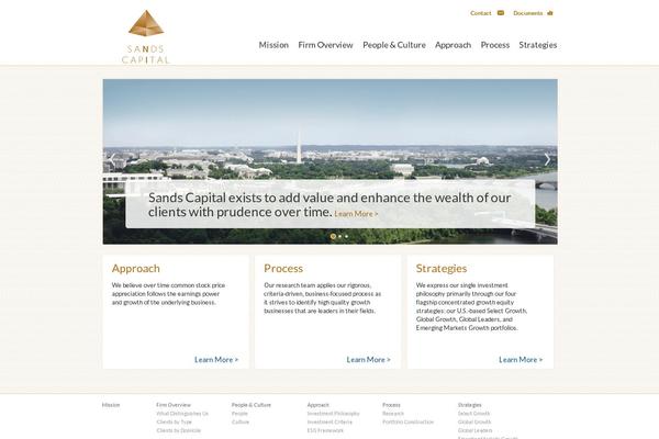 Site using Media-library-organizer-pro plugin