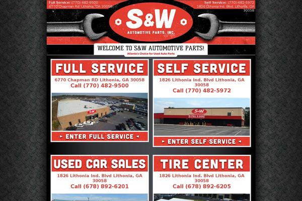 Site using Sitemap plugin