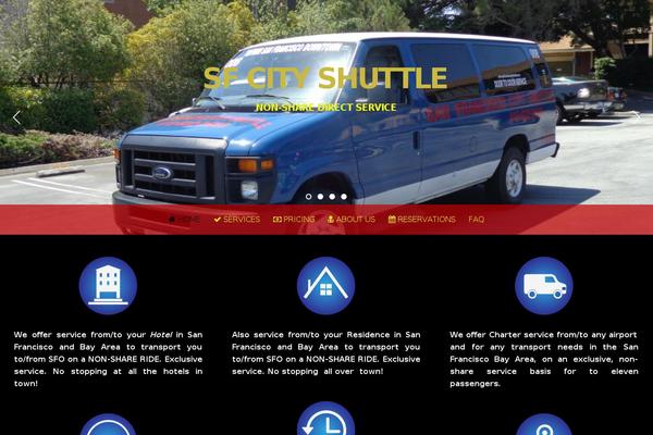 Site using Ultimate FAQ plugin
