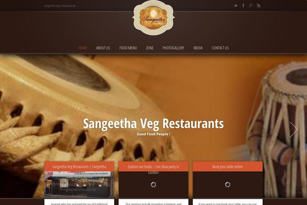 Site using ITRO Popup Plugin plugin