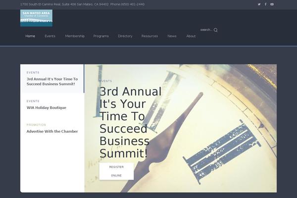 Site using Widgetkit plugin