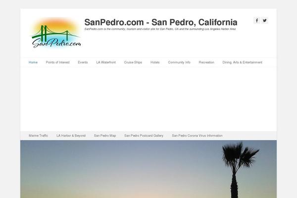 Site using Slider plugin