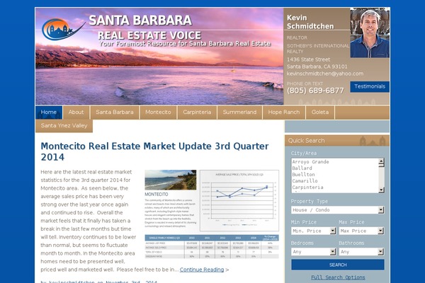 tomato theme websites examples