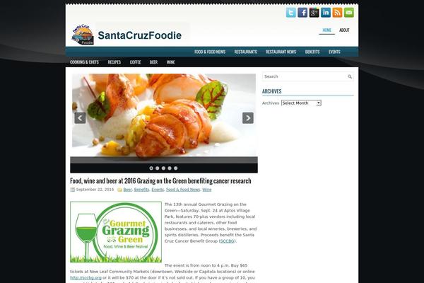 santacruzfoodie.com site used Isense