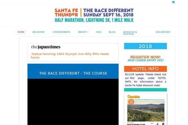 Site using Ari-fancy-lightbox plugin