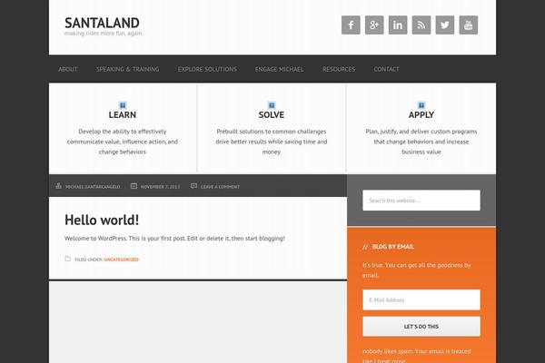 santaland.us site used Streamline Pro