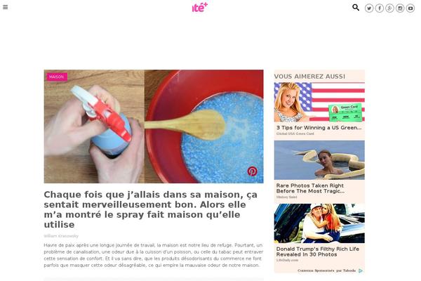 santeplusmag.com site used Santeplus