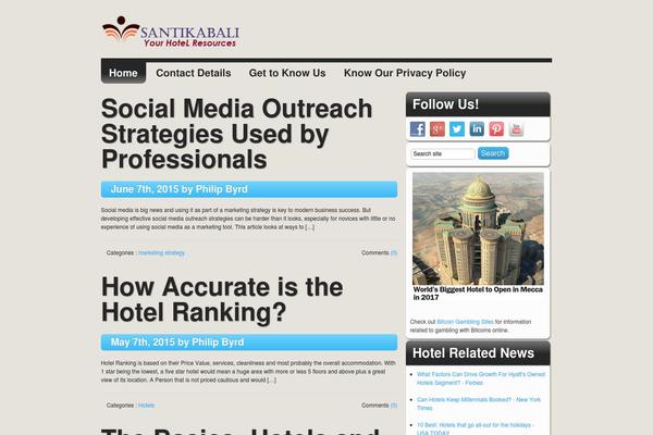 santikabali.com site used Builder-astro